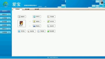 愛(ài)寶快餐奶茶軟件 商品編輯與銷售代理流程詳解